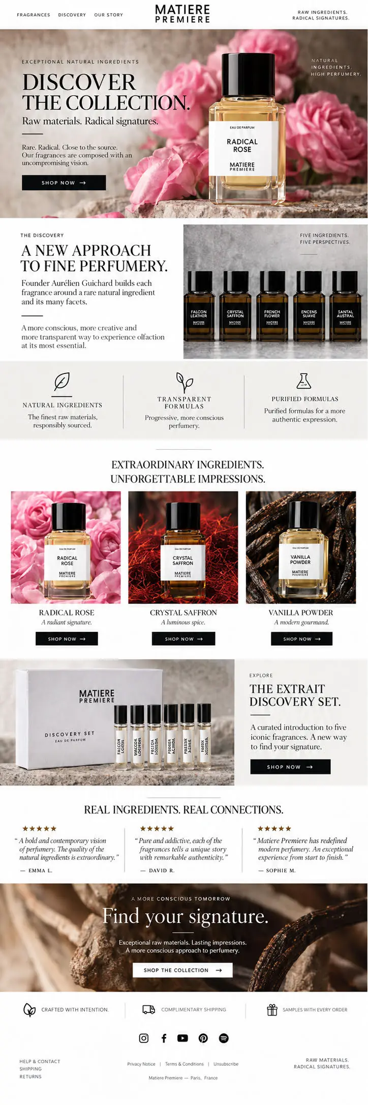 Matière Première fragrance collection email study